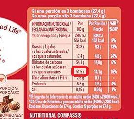 Caja de 88 bombones Nestlé Caja Roja (800 gramos)-Compra Recurrente »  Chollometro
