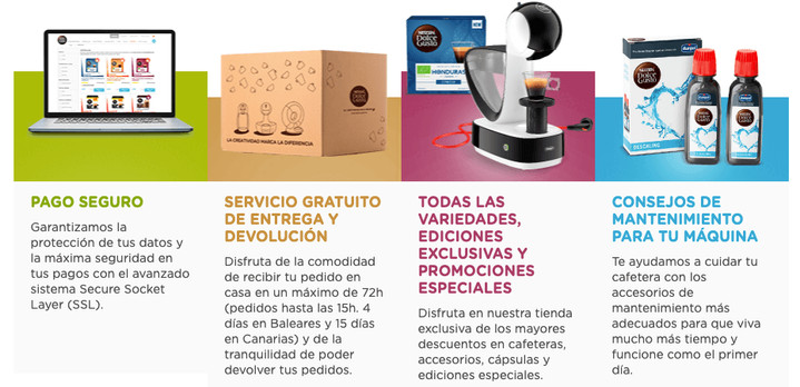 dolce gusto-return_policy-how-to