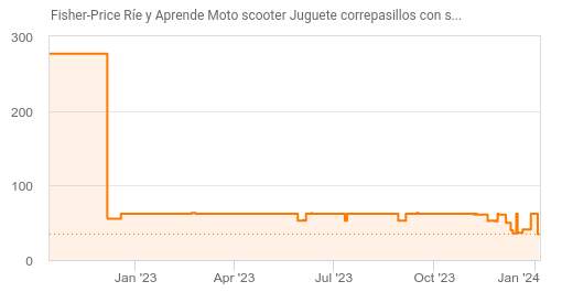 Fisher-Price Ríe y Aprende Moto scooter Juguete correpasillos con