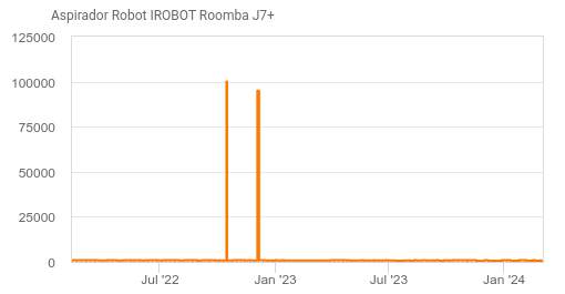 Robot aspirador iRobot® Roomba® j7 · iRobot · El Corte Inglés