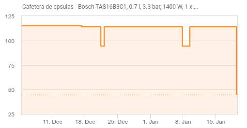 Cafetera de cápsulas  Bosch TAS16B3C1, 0.7 l, 3.3 bar, 1400 W, 1 x Pack  Tassimo regalo, Rojo