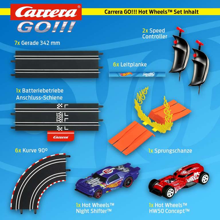 Hot Wheels Carrera Go