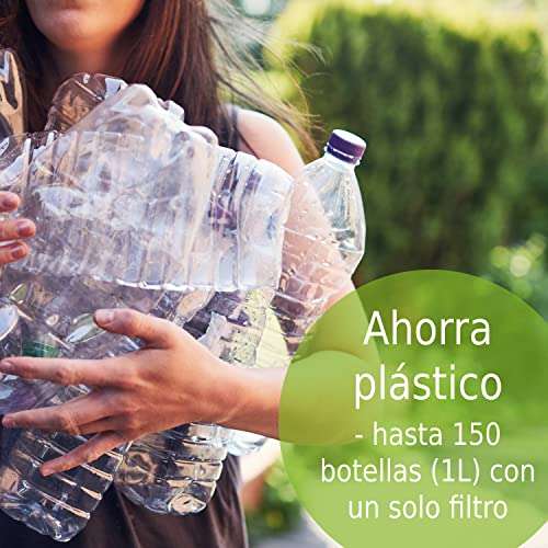 BRITA - Jarra de Cristal con filtro de agua 