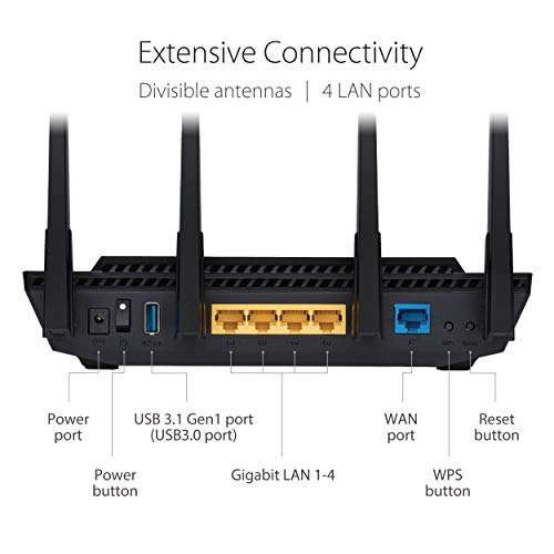 ASUS RT-AX58U V2 - Router AX3000 WiFi 6 extensible de dos bandas