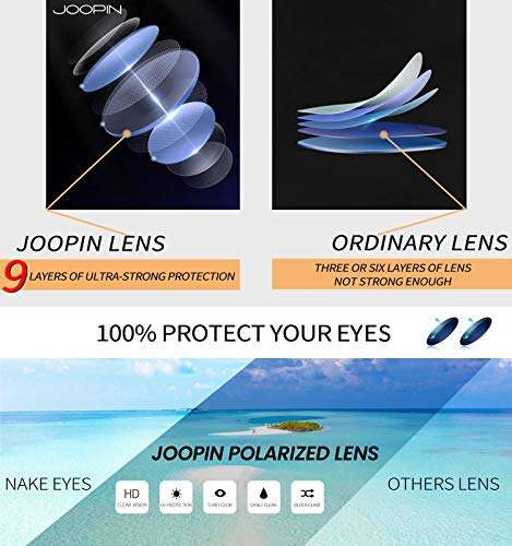Joopin Polarizadas Gafas de Sol Hombre y Mujer Medio Marco Clásicas y Cuadradas Protección UV400