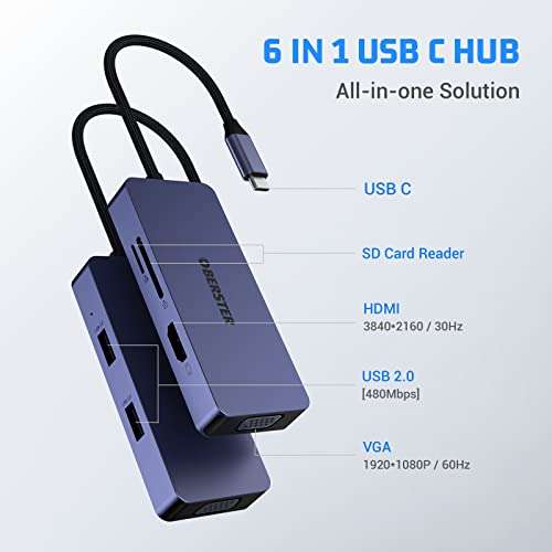 Hub USB C, 6 em 1 USB C adaptador HDMI VGA duplo monitor adaptador USB C com 4k HDMI, VGA, USB A, USB 2.0, leitor de cartões SD/TFmultiporta