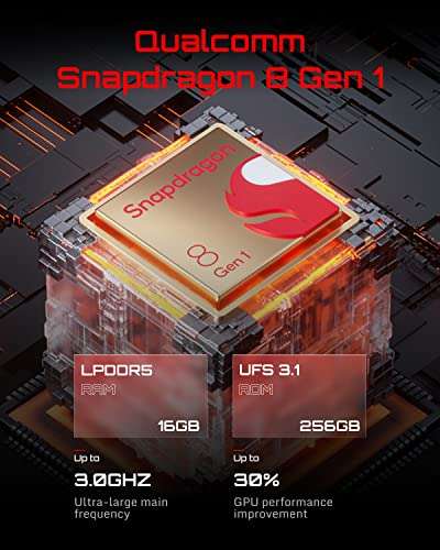 Redmagic 7 165Hz Snapdragon 8 Gen1 - Versión 16GB/256GB