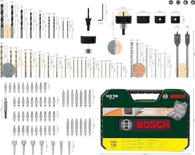 Bosch Profesional Maletín de 103 V-Line unidades para taladrar y atornillar madera, piedra metal