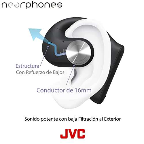 Auriculares JVC inalámbricos canal abierto