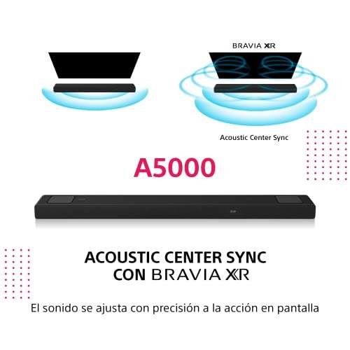 Sony HT-A5000 - Barra de sonido con tecnología Dolby Atmos, con 5.1.2 canales y tecnología 360 Spatial Sound