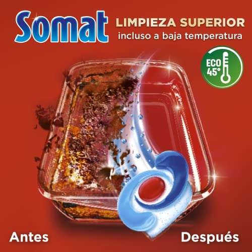 Somat Excellence 4 en 1 Caps, 50 Ud, Detergente Lavavajillas de Disolución Rápida, Limpieza y Brillo Radiantes (12,34€ compra única).