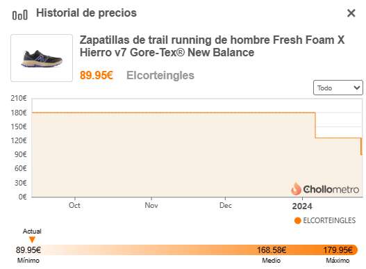 Zapatillas de trail running de hombre Fresh Foam X Hierro v7 Gore-Tex New  Balance · New Balance · El Corte Inglés