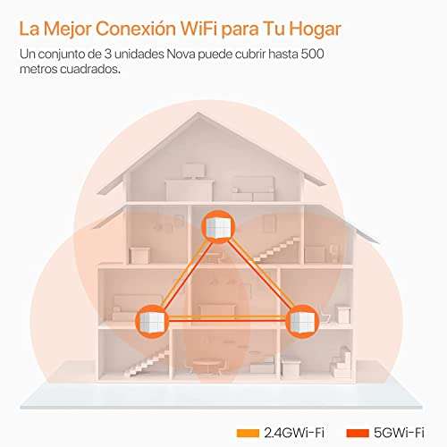 Tenda Sistema WiFi de malla de doble banda Gigabit MW6 (paquete de 3) para toda la casa, cobertura Wi-Fi de 500 m²