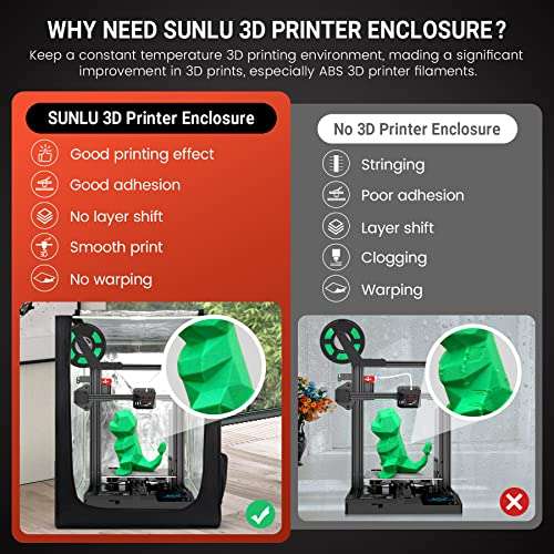 SUNLU Carcasa para Impresora 3D, Temperatura constante, 650 * 550 * 750mm