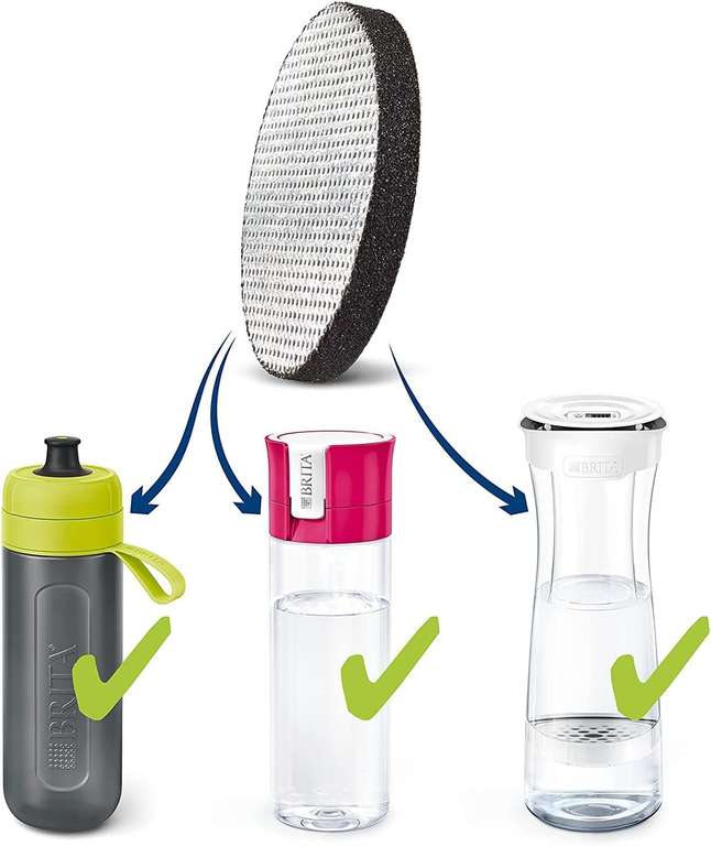 FILTROS BRITA MICRODISC – Pack 3 filtros para el agua, Discos filtrantes compatibles con botellas BRITA // Compra recurrente