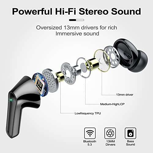 Csasan Auriculares Inalámbricos, Bluetooth 5.3 HiFi Estéreo con