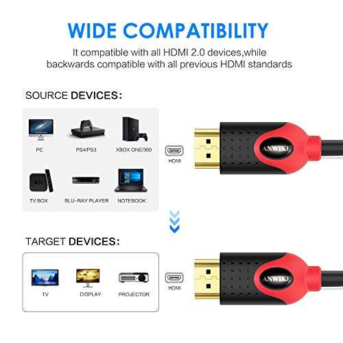 3 metros Cable HDMI macho a macho 2.0, soporta Ethernet, ARC 28AWG OD8.6mm Video 4K UHD 2160 HD 1080P, 3D, conector chapado en oro