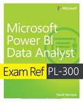 Microsoft Press Exam Ref Certification Bundle