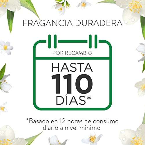 Air Wick Ambientador Eléctrico Fragancia Nenuco // Flor // White Bouquet - 330 Días