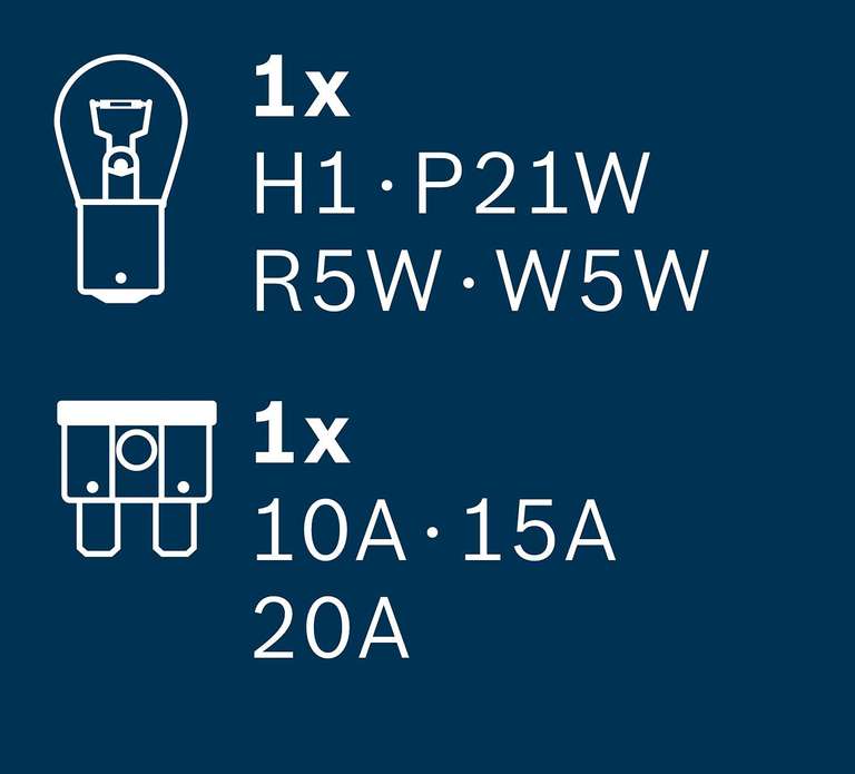 Bosch H1 Minibox estuche de lámparas de repuesto, 12 V