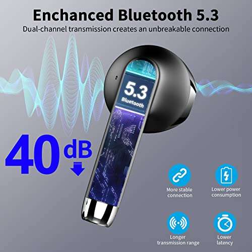 Auriculares Inalámbricos Auriculares Bluetooth 5.3 con 4 ENC Mics, 2023