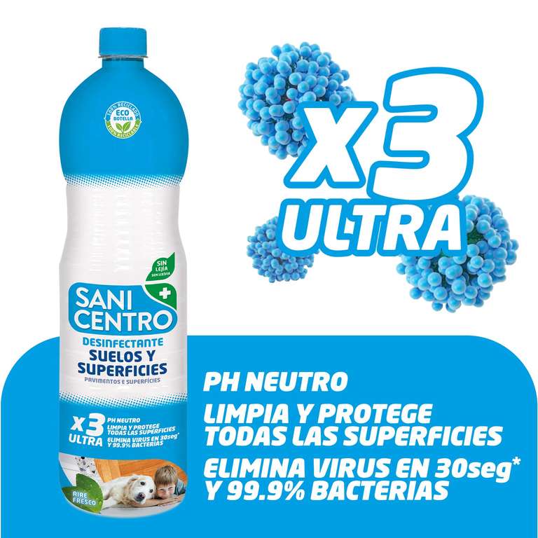 2x Sanicentro Fregasuelos Desinfectante 1500 ml. 1'86€/ud