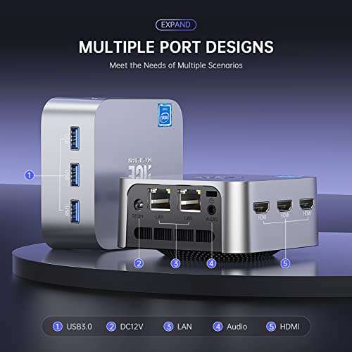 Mini PC Dual Ethernet Ports, Intel N95 203G PC 8GB +256GB