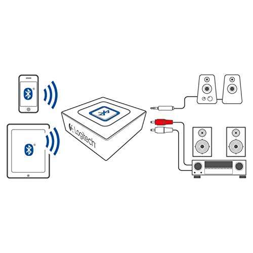 Logitech Receptor de Audio Inalámbrico, Adaptador Bluetooth para PC/Mac/Smartphone/Tablet/Receptores AV, Salidas 3.5 mm y RCA para Altavoces