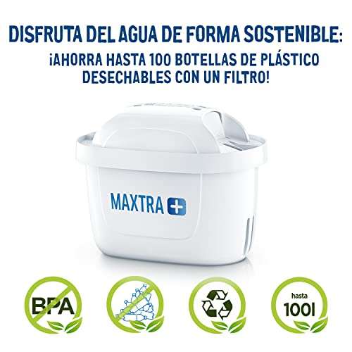 BRITA MAXTRA+ Pack 2 cartuchos de filtro de agua por 11,78€ en Amazon