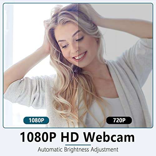 Webcam 1080P Full HD con Micrófono Incorporado y Cubierta de Privacidad