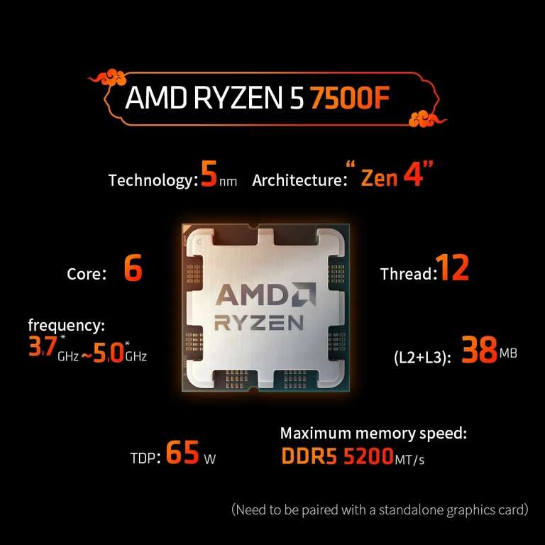 Procesador AMD Ryzen 5 7500F