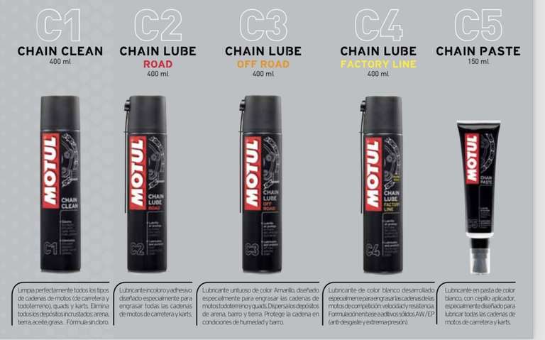 Seleccion Spray mantenimiento moto MOTUL desde 4,89€