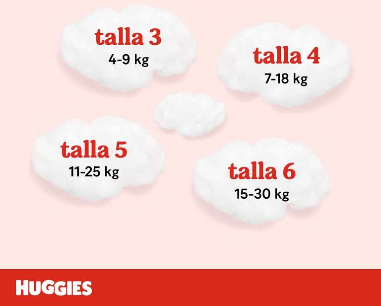 Pañales huggies talla 4, 150 unidades (0,21€/pañal)