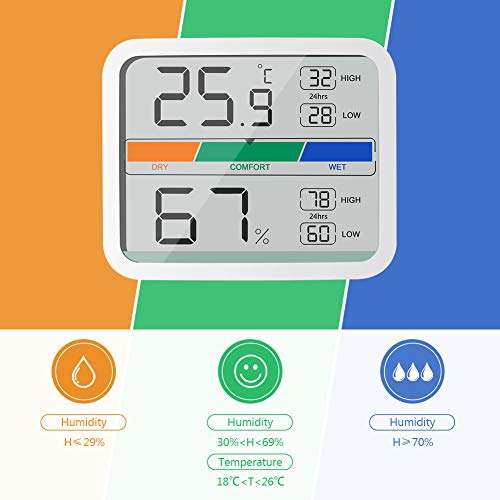 Termómetro Higrometro Digital para Interior Medidor de Temperatura y Humedad con Registro Máximo y Mínimo (Batería Incluida)