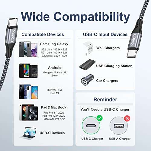 Cable USB C a USB C [3Pack 0.3M+1M+2M] 60W ,Nylon PD, Carga Rápida