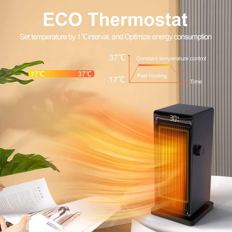 Calefactor Electrico Bajo Consumo » Chollometro