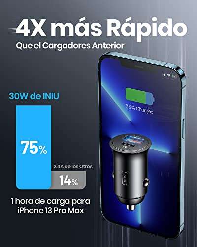 INIU Cargador de Coche, USB C 30W + USB A 30W 5A