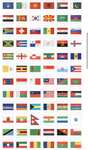 Recopilatorio de banderas. Países, estados USA, estados de Alemania y varios
