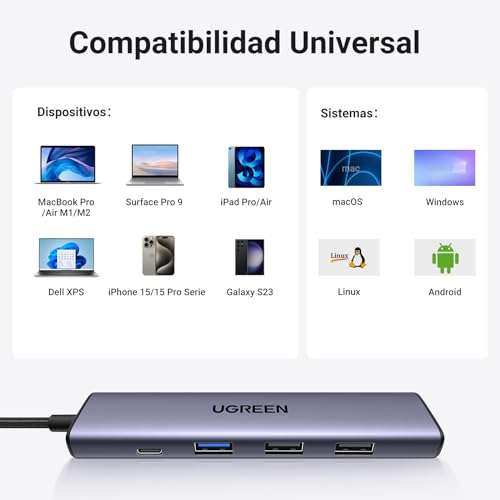 Adaptador USB C HDMI 4K UGREEN Revodok - MacBook Pro Air M2 M1, iPad Pro Air Galaxy S24 Plus Ultra iPhone 15 Plus Pro MAX XPS 17 Surface Pro
