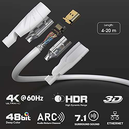 5m – Cable HDMI 4K (4K@60Hz para una Espectacular Experiencia Ultra HD