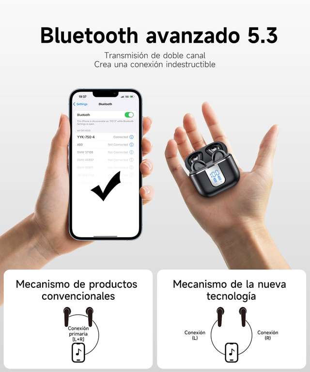 VNMN Auriculares Inalámbricos Bluetooth
