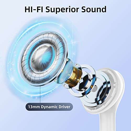 Auriculares Inalambricos con HiFi Estéreo, Controladore 13 mm Bass Potentes