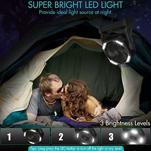 Ventilador de camping con linterna LED recargable 20000mAh y USB
