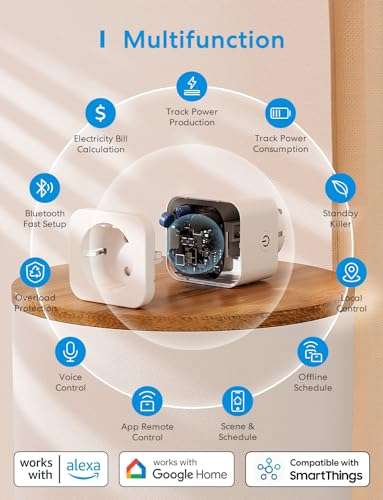 Pack Meross Enchufe Inteligente Wifi, Mide Consumo, Control Remoto y Voz, Temporizador, Alexa, Google Home y SmartThings