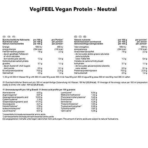 Best Body Nutrition Vegan Protein Natural - 500 gr