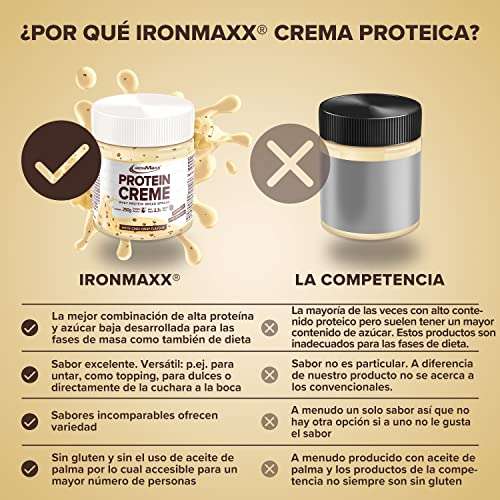 IronMaxx Protein Cream Low Carb Spread, Sabor Chocolate Blanco Crujiente, 250 g (Pack de 1) cupón descuento y compra recurrente