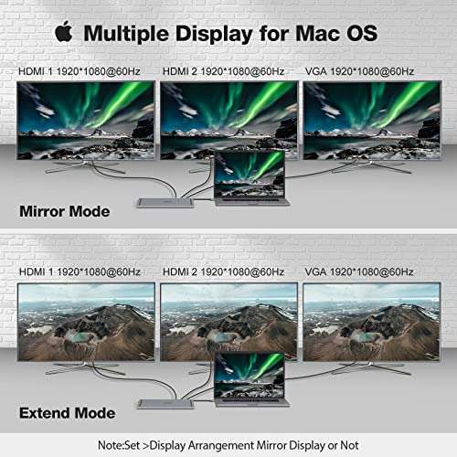 Docking Station USB C para MacBook M1/M2, 13 en 1 Triple Display USB C Dock