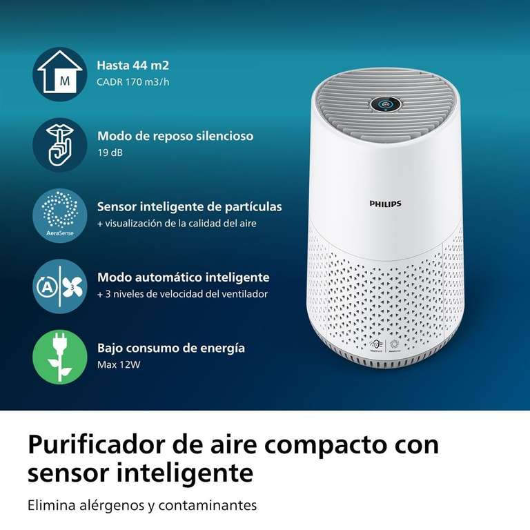 Philips Purificador de aire Serie 600 + Sensor inteligente