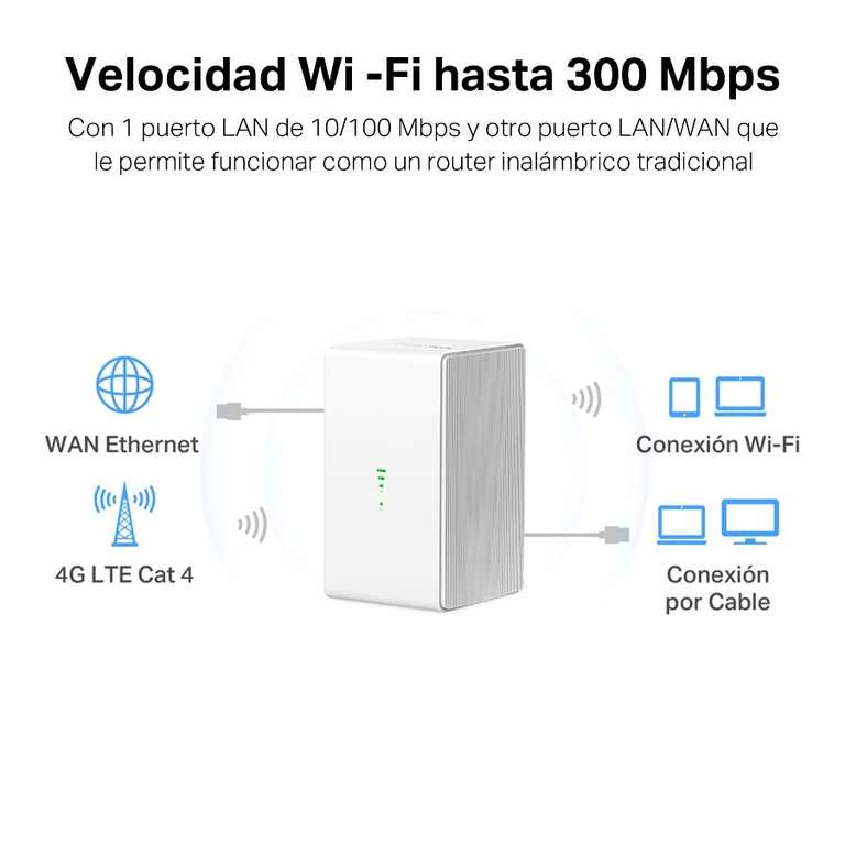 Mercusys MB110-4G - 4G LTE Router, 300Mbps, 2.4 GHz, puerto LAN/WAN,Fácil Configuración, Conecta hasta 32 dispositivos,TDD&FDD