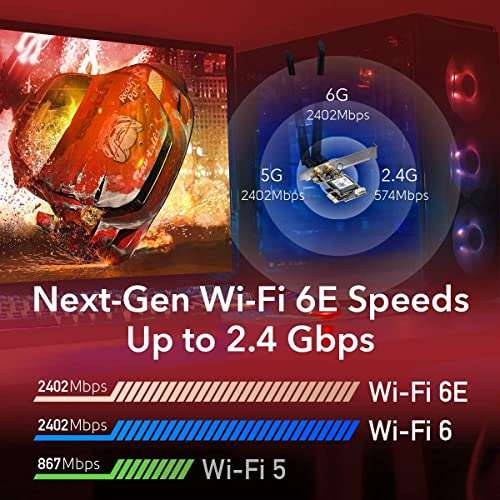 Tarjeta de Red Cudy AX5400 WiFi 6E + Bluetooth 5.0